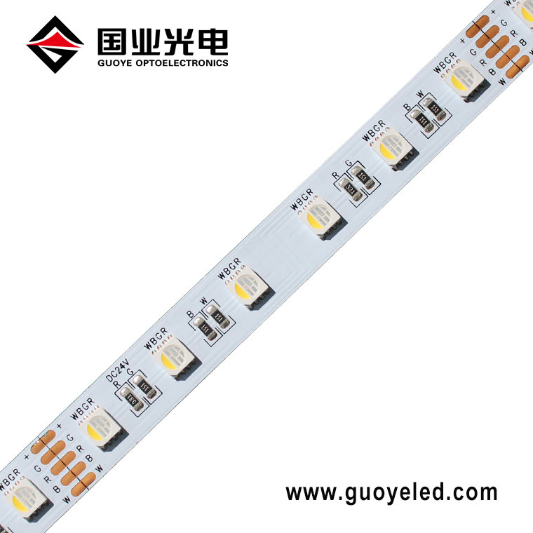 Dolor DUXERIT velit luminum